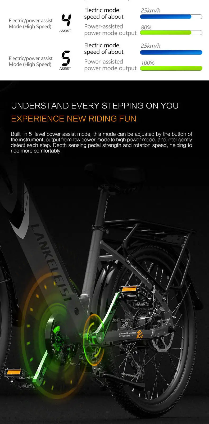 Lankeleisi ES500 Pro 500W 24" Electric Trekking Bike 696Wh City E-bike 48V 14.5Ah Battery - Buybestgear