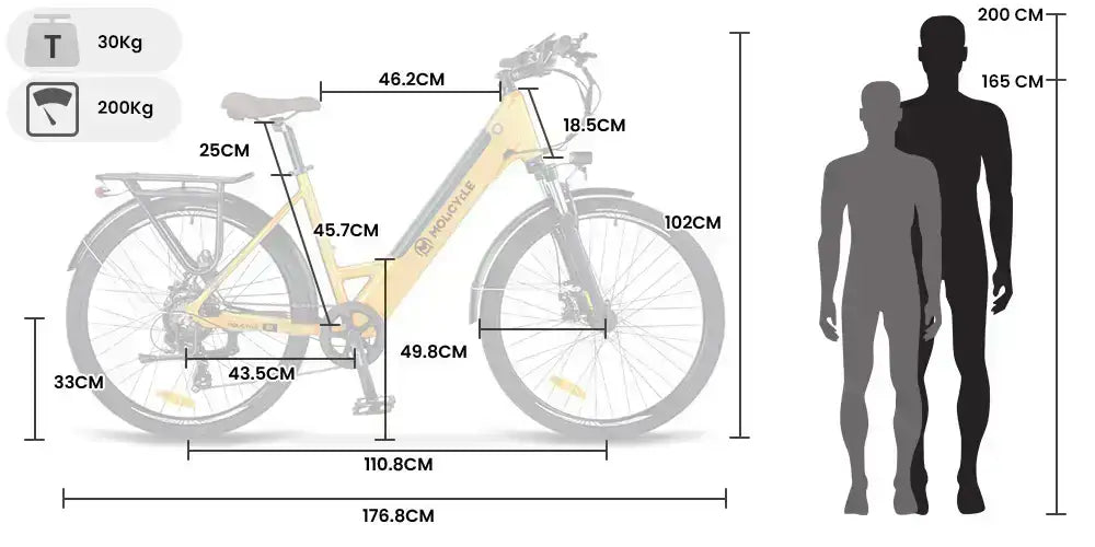 Pack Molicycle R1 * 2 Vélos Électriques - Buybestgear