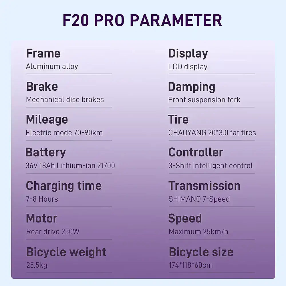 Fafrees F20 Pro 250W 20" Folding Electric Bike 648Wh City E-bike Electric Bike 36V 18Ah Battery - Buybestgear