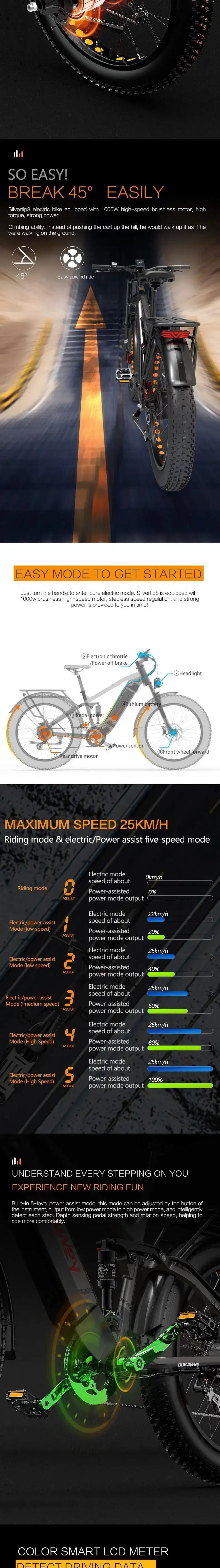 Dukawey Silvertip8 1000W 26” Fat Bike 1040Wh E-Mountain Bike 52V 20Ah Battery SUV E-Bike - Buybestgear